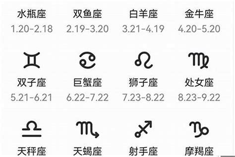 6月20日是什麼星座|【6月是什麼星座？】六月出生的星座：雙子座和巨蟹座